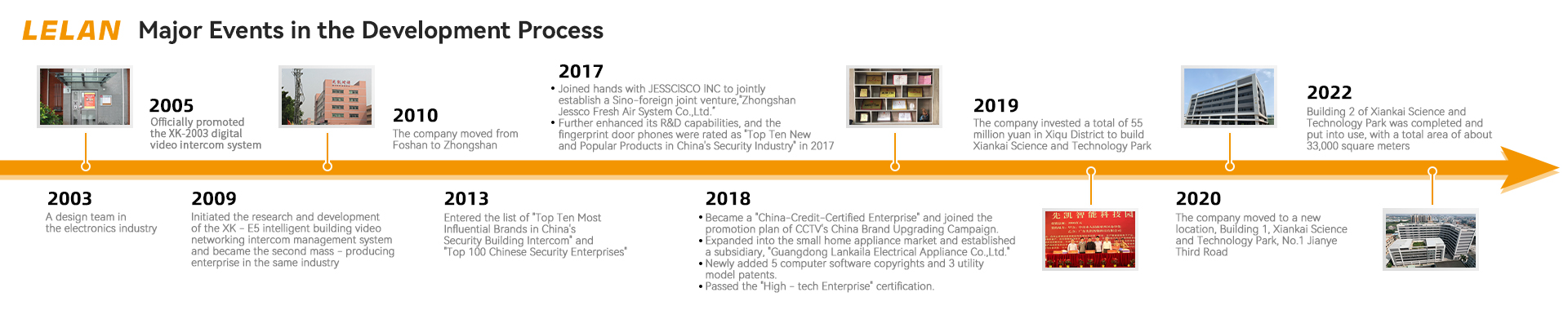 内页横幅一