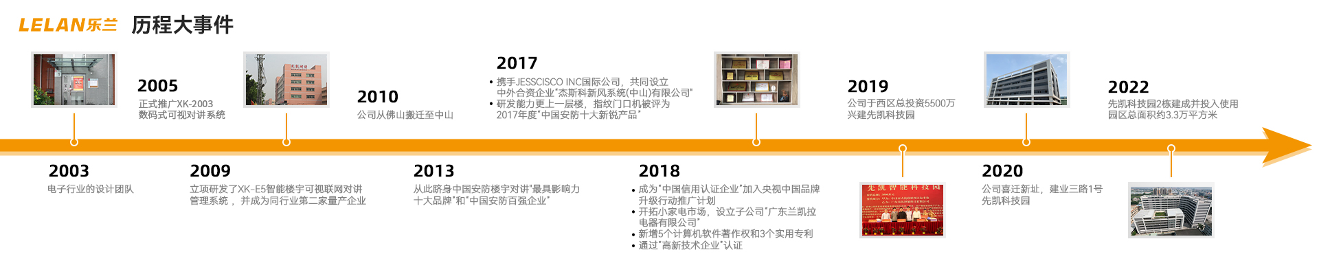 内页横幅一